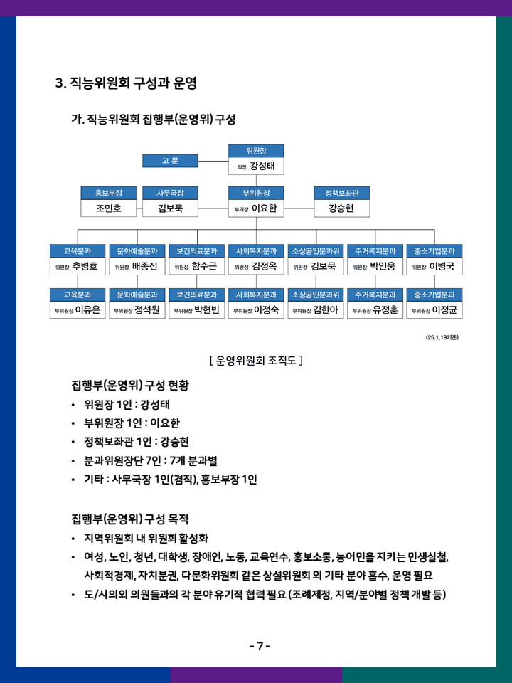직능위원회 활동내역 33페이지