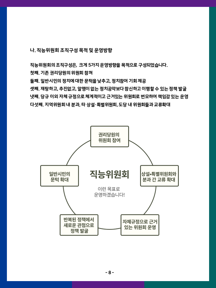 직능위원회 활동내역 34페이지